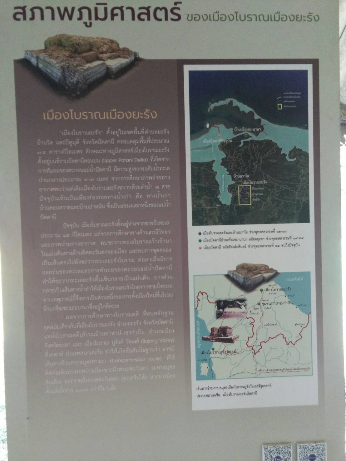 เมืองโบราณยะรัง